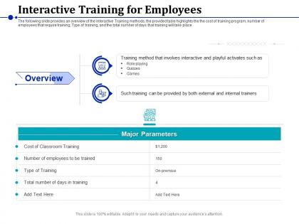 Interactive training for employees role playing ppt powerpoint presentation show