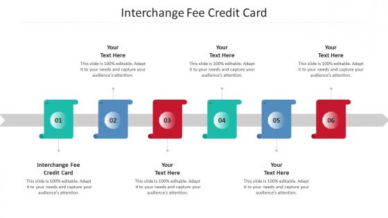 Interchange Fee Credit Card Ppt Powerpoint Presentation Professional Graphic Images Cpb