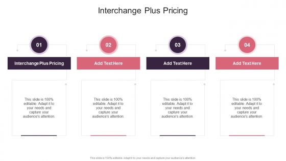 Interchange Plus Pricing In Powerpoint And Google Slides Cpb