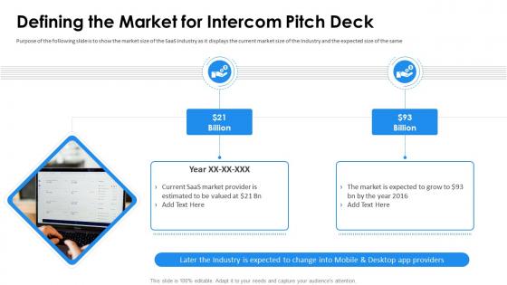 Intercom company investor funding defining the market for intercom pitch deck
