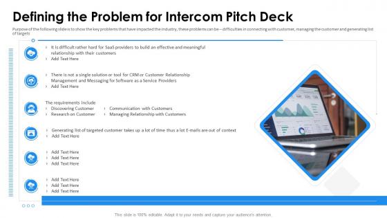 Intercom company investor funding defining the problem for intercom pitch deck