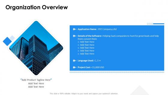 Intercom company investor funding organization overview ppt slides background image