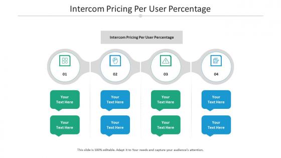 Intercom pricing per user percentage ppt powerpoint presentation outline files cpb