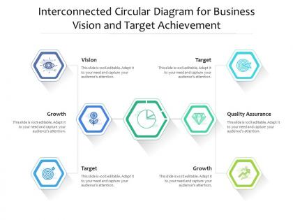 Interconnected circular diagram for business vision and target achievement