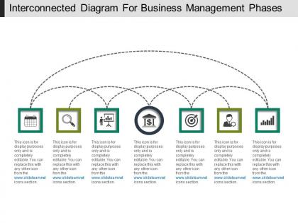 Interconnected diagram for business management phases good ppt example