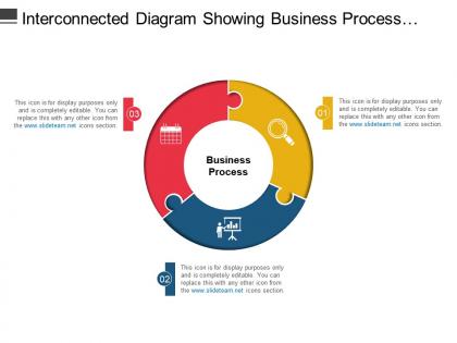 Interconnected diagram showing business process engineering powerpoint shapes