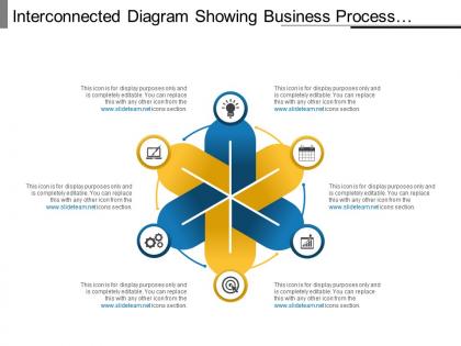 Interconnected diagram showing business process management powerpoint show