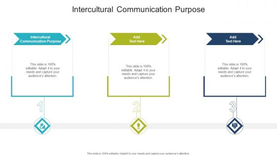 Intercultural Communication Purpose In Powerpoint And Google Slides Cpb
