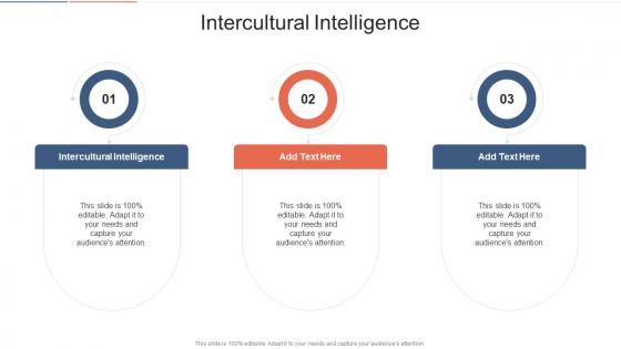 Intercultural Intelligence In Powerpoint And Google Slides Cpb