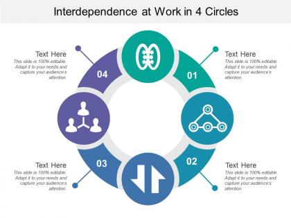 Interdependence at work in 4 circles