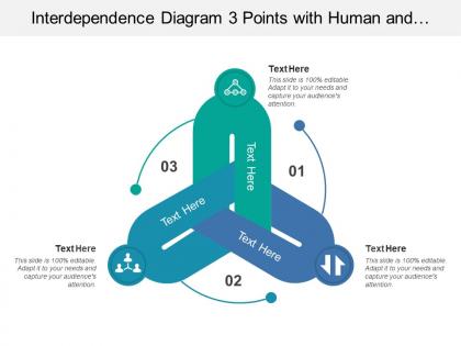 Interdependence diagram 3 points with human and arrows image
