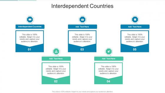 Interdependent Countries In Powerpoint And Google Slides Cpb