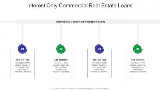 Interest Only Commercial Real Estate Loans In Powerpoint And Google Slides Cpb