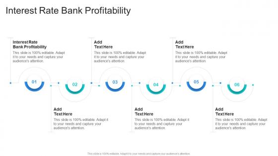 Interest Rate Bank Profitability In Powerpoint And Google Slides Cpb