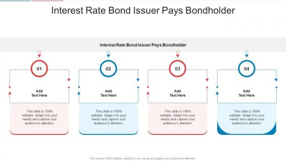Interest Rate Bond Issuer Pays Bondholder In Powerpoint And Google Slides Cpb