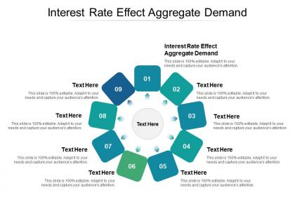 Interest rate effect aggregate demand ppt powerpoint presentation gallery rules cpb