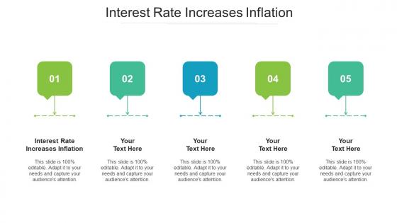 Interest Rate Increases Inflation Ppt Powerpoint Presentation Visual Aids Infographics Cpb