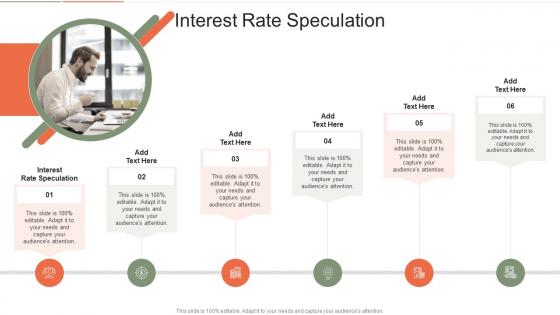 Interest Rate Speculation In Powerpoint And Google Slides Cpb