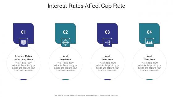 Interest Rates Affect Cap Rate In Powerpoint And Google Slides Cpb