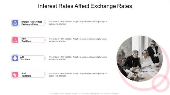 Interest Rates Affect Exchange Rates In Powerpoint And Google Slides Cpb