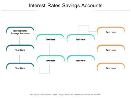 Interest rates savings accounts ppt powerpoint presentation ideas icons cpb