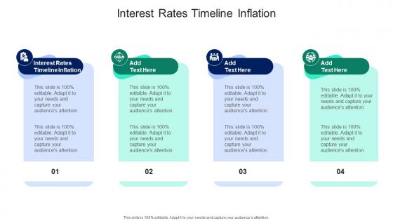 Interest Rates Timeline Inflation In Powerpoint And Google Slides Cpb