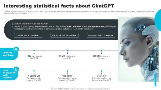 Interesting Statistical Facts About ChatGPT How ChatGPT Actually Work ChatGPT SS V