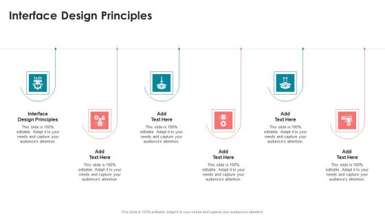 Interface Design Principles In Powerpoint And Google Slides Cpb