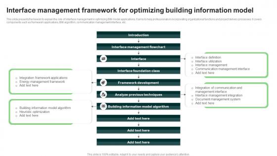 Interface Management Framework For Optimizing Building Information Model
