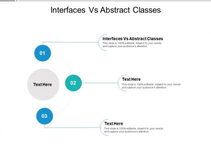 Interfaces vs abstract classes ppt powerpoint presentation styles visual aids cpb