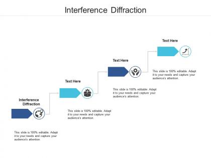 Interference diffraction ppt powerpoint presentation styles templates cpb