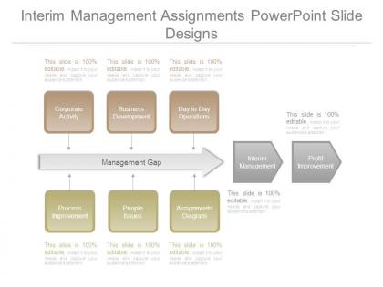 Interim management assignments powerpoint slide designs