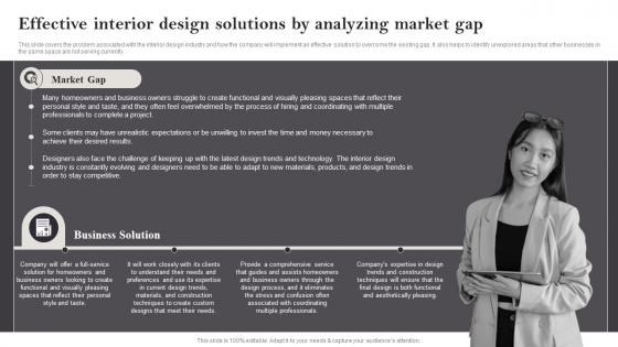 Interior Design Business Plan Effective Interior Design Solutions By Analyzing Market Gap BP SS