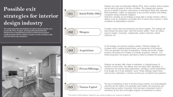 Interior Design Business Plan Possible Exit Strategies For Interior Design Industry BP SS