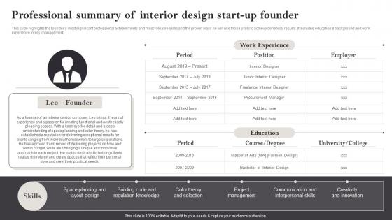 Interior Design Business Plan Professional Summary Of Interior Design Start Up Founder BP SS