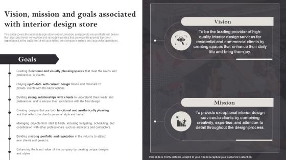 Interior Design Business Plan Vision Mission And Goals Associated With Interior Design Store BP SS
