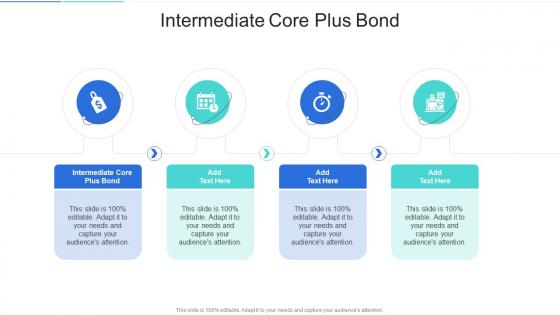 Intermediate Core Plus Bond In Powerpoint And Google Slides Cpb