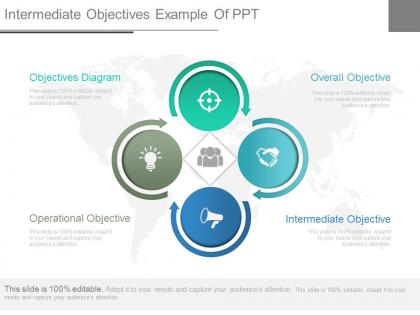Intermediate objectives example of ppt