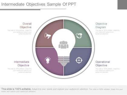 Intermediate objectives sample of ppt