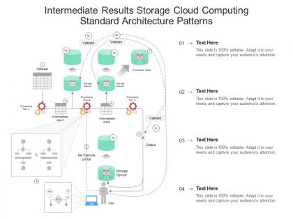 Intermediate results storage cloud computing standard architecture patterns ppt powerpoint slide