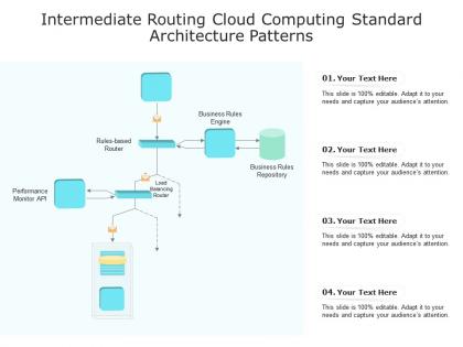 Intermediate routing cloud computing standard architecture patterns ppt presentation diagram