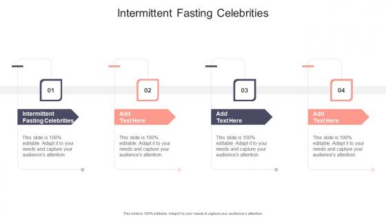 Intermittent Fasting Celebrities In Powerpoint And Google Slides Cpb