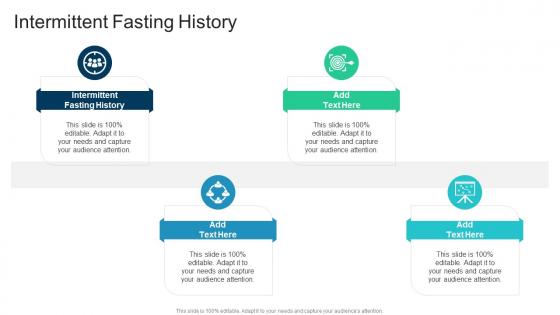 Intermittent Fasting History In Powerpoint And Google Slides Cpb