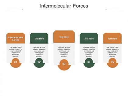 Intermolecular forces ppt powerpoint presentation summary slide download cpb