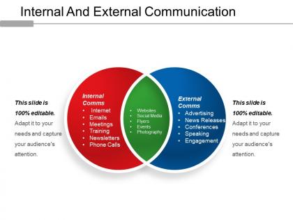 Internal and external communication powerpoint layout