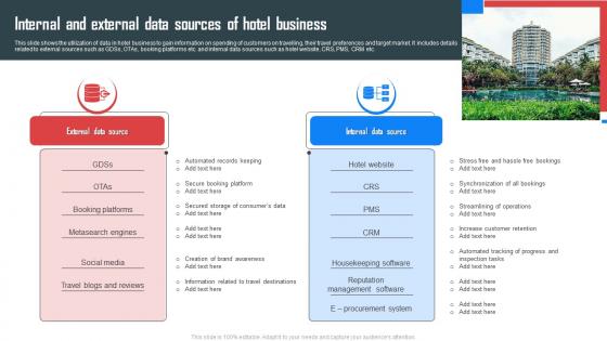 Internal And External Data Sources Of Hotel Business