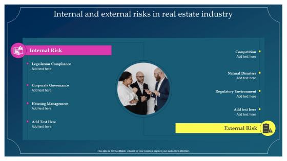 Internal And External Risks In Real Estate Industry Implementing Risk Mitigation Strategies For Real