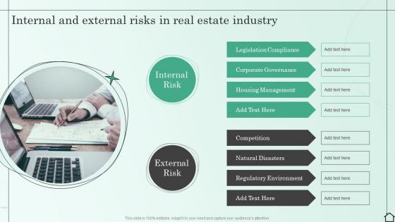 Internal And External Risks In Real Estate Industry Managing Various Risks