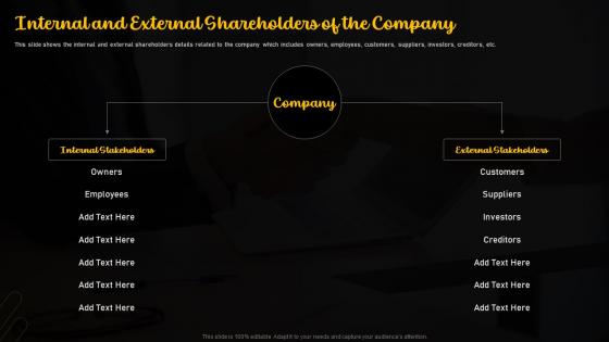 Internal And External Shareholders Of The Company Importance Of Nurturing A Stakeholder Relationship