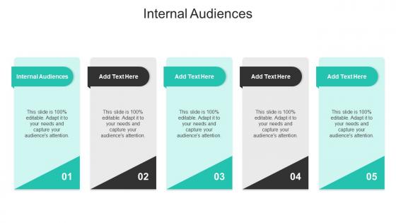 Internal Audiences In Powerpoint And Google Slides Cpb